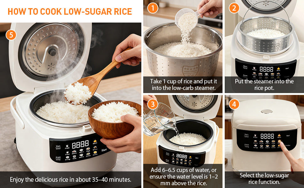 2L Rice Cooker Heating Lunch Coating Pot Cookware Slowcooker with  Fast Heating Steamer 24H Timer 8H Warming Function for Travel