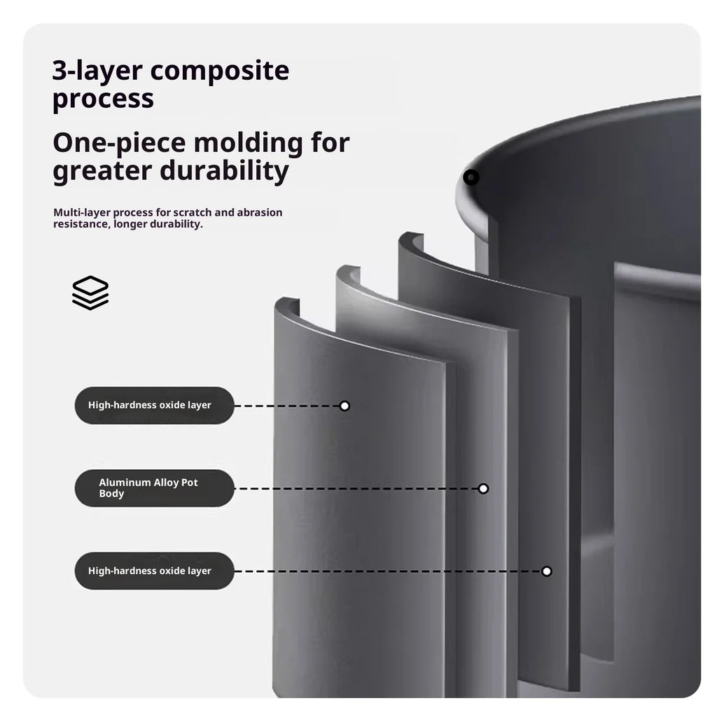 Camping Cooking Kit for 3-4 People | Includes pot, frying pan and kettle | Lightweight and portable, ideal for camping.