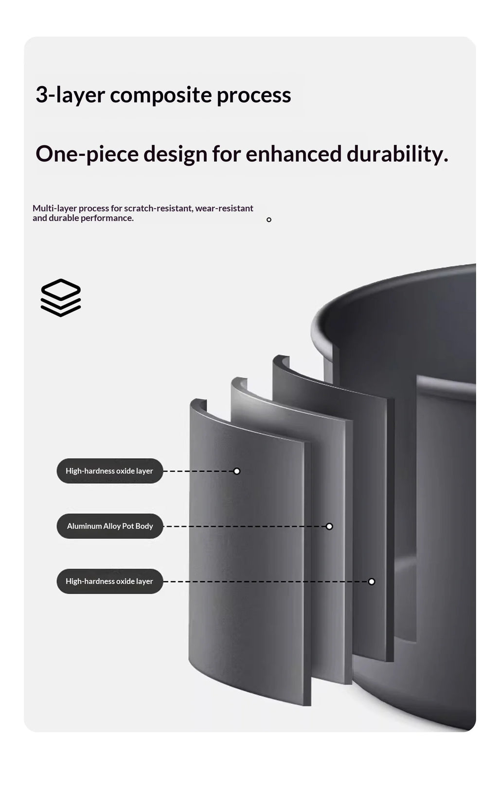 Camping Cooking Kit for 3-4 People | Includes pot, frying pan and kettle | Lightweight and portable, ideal for camping.